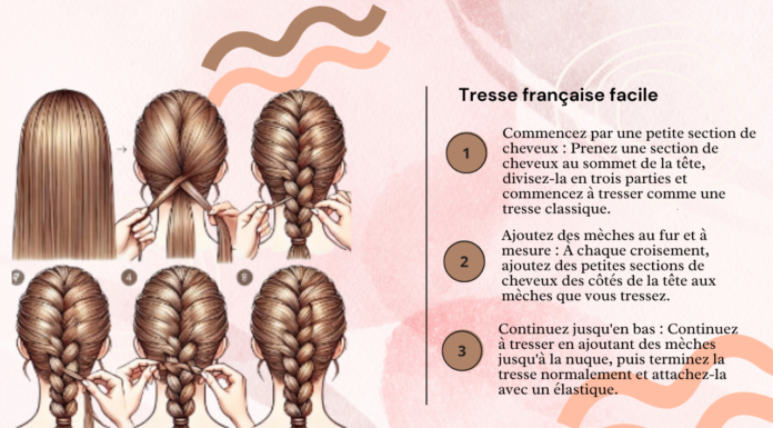 Coiffure rapide et chic : 10 tutoriels de coiffures express pour les matinées pressées